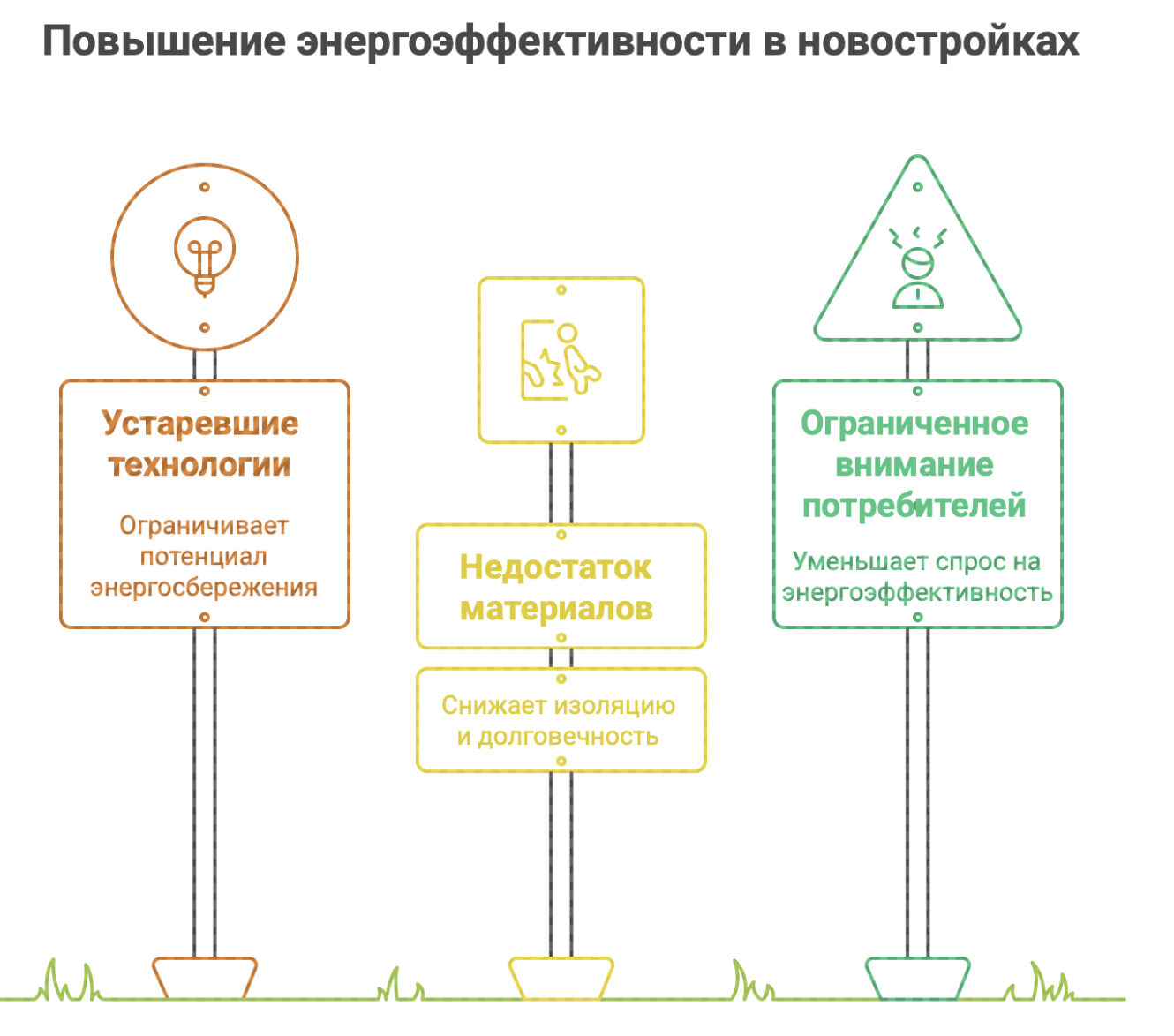 квартиры в Москве в новостройках от застройщика